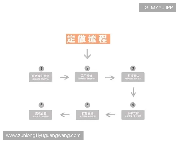 尊龙这个平台怎么样:新手使用体验与操作流程详尽分析 尊龙这个平台怎么样:新手使用体验与操作流程详尽分析