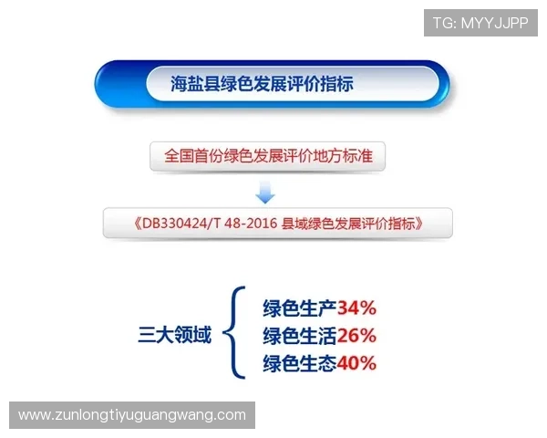 如何快速获取凯发配料全国分店的联系电话和地址信息