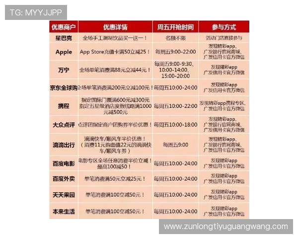 凯时集团官网最新优惠活动时间安排及参与方式全攻略